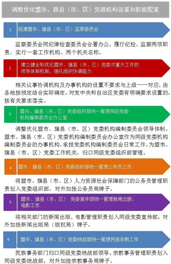 兴安盟2021年各旗县gdp_各旗县市区2021年1 4月主要经济数据及排位