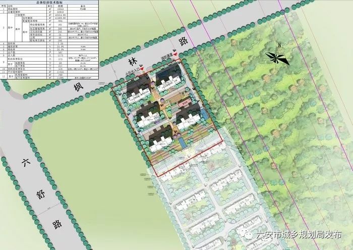 六安市金望花园二期安置小区规划设计方案批前公示