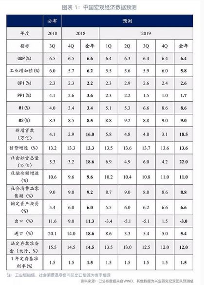 经济增长中总量平衡与结构协调_平衡车(2)