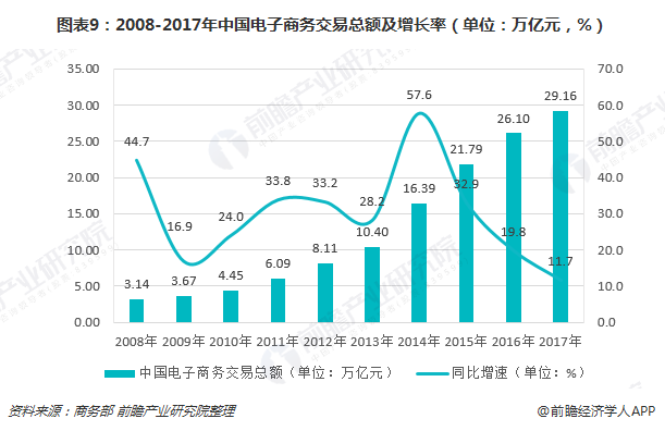 2020金砖五国经济总量_金砖五国(3)