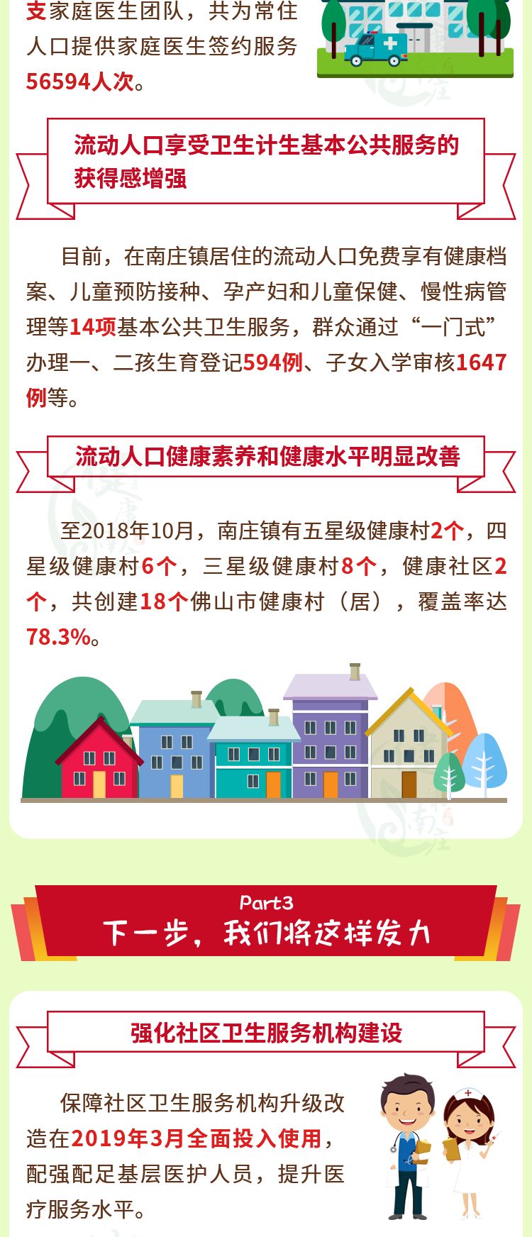 流动人口均等化_新发布 60城,青岛进前五