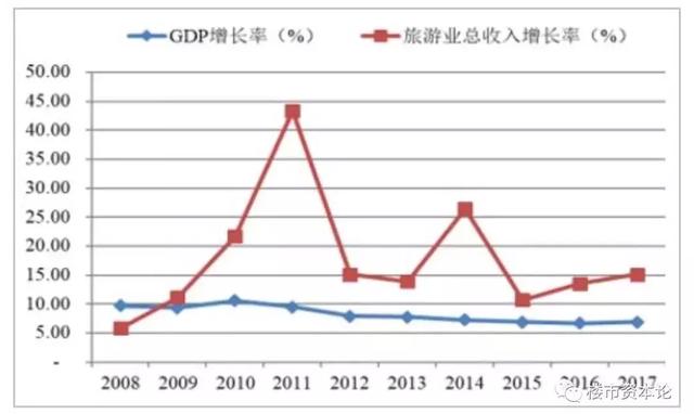 固安县2020gdp_固安产业新城18岁正青春 从志愿之城全速奔向幸福城市