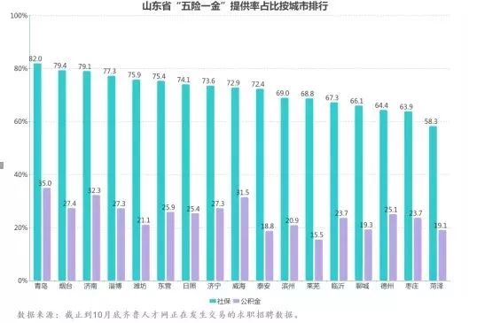 临沂人口输出_临沂大学(2)