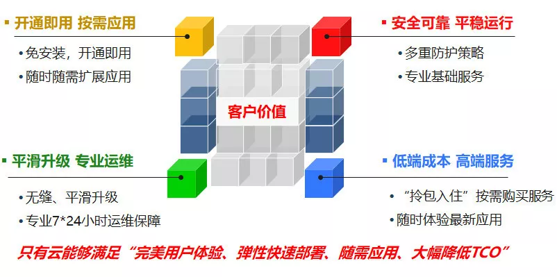 人口管理方式_流动人口管理办法图片