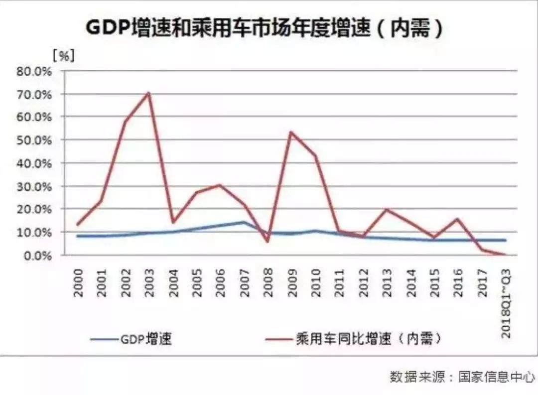 承德市农业gdp结构_东莞是如何从农业小县变身大城市的(3)