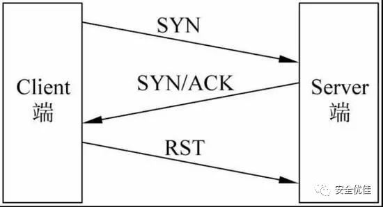 闭包的原理和应用_举例详细说明javascript作用域 闭包原理以及性能问题(3)