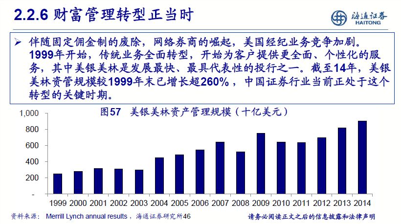 非银行金融2019年投资策略：基本面边际改善，估值提升可期