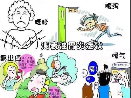 慢性浅表性胃炎伴胆汁反流的症状以及致病因素