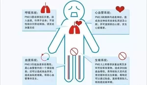 很多孩子不爱戴口罩,他们的理由是口罩过紧,自己呼吸不畅.