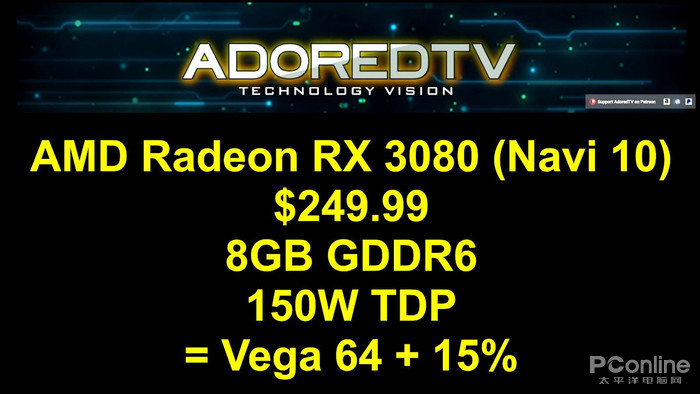 AMD RX 3080曝光 性能提升80% 能耗比大躍進 科技 第3張