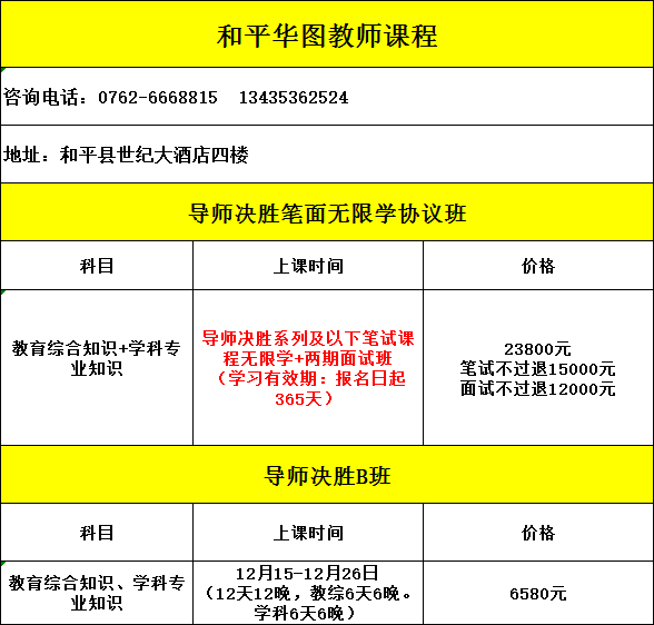 人口普查河源兼职_河源职业技术学院(2)