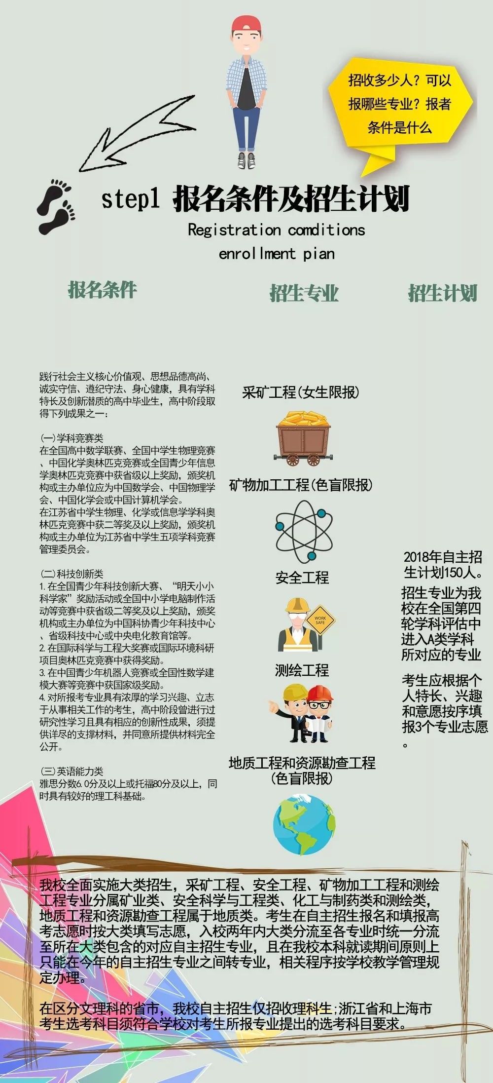 中国矿业大学招聘_中国矿业大学介绍剪影(3)