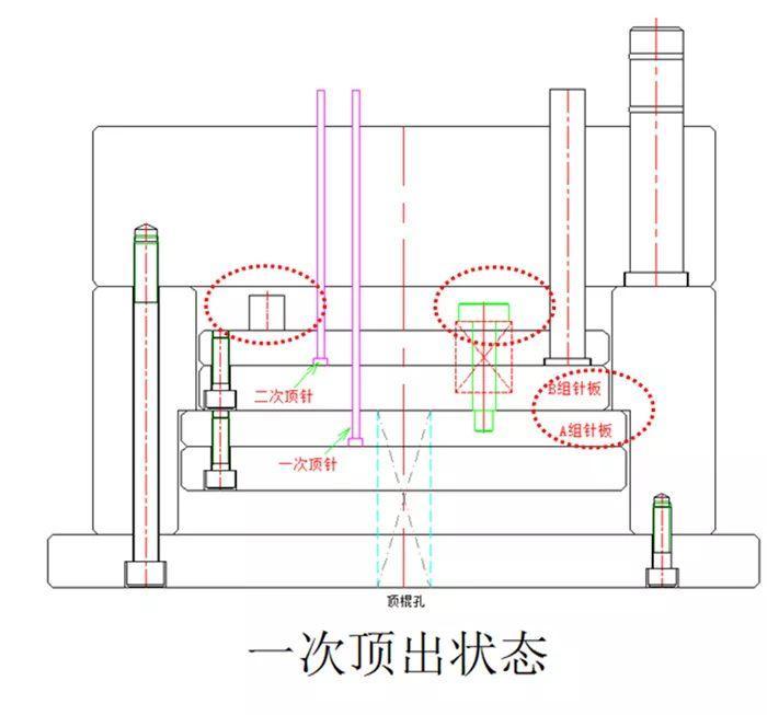 模具设计 二次顶出机构-针板顶出