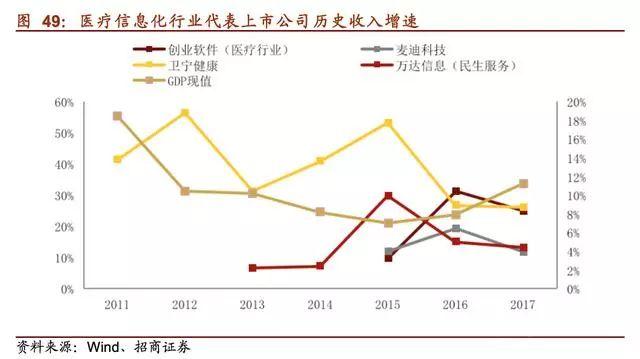 十三五 人口发展战略和政策研究_十三五战略浏览器封面(3)