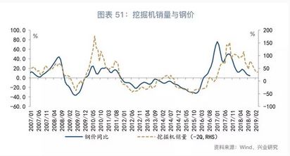 经济增长中总量平衡_平衡车(3)