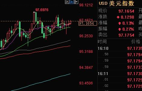 美国经济2019总量_美国gdp2020年总量