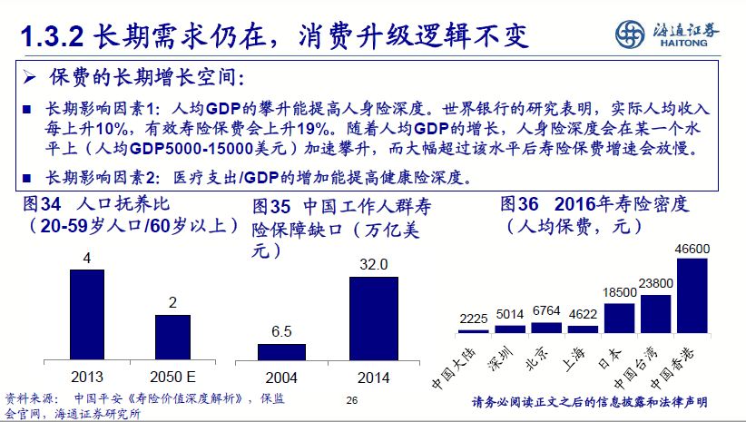 非银行金融2019年投资策略：基本面边际改善，估值提升可期