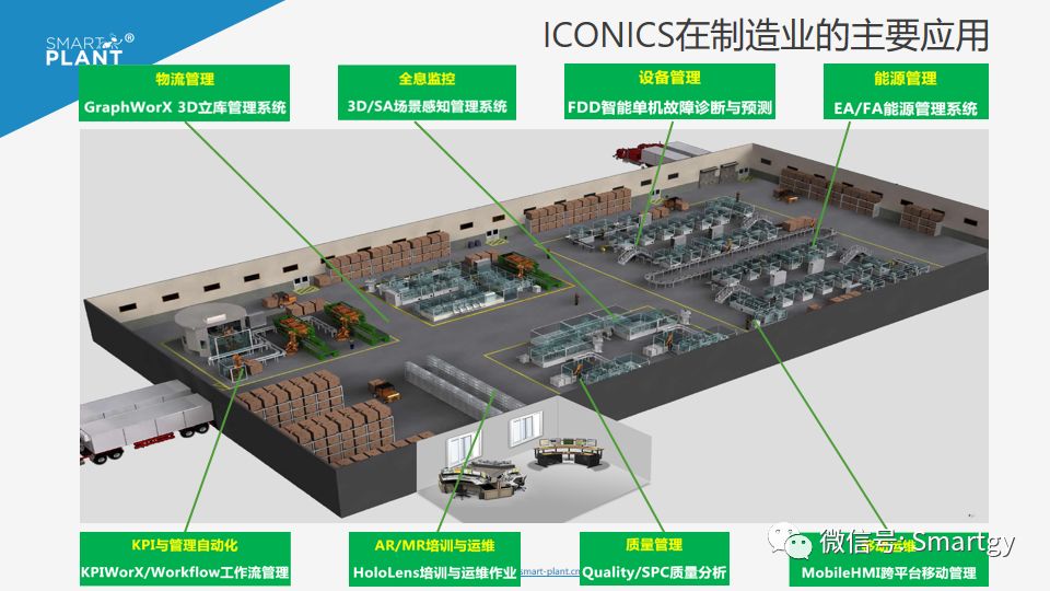 华源创世推出smartplant智能制造解决方案