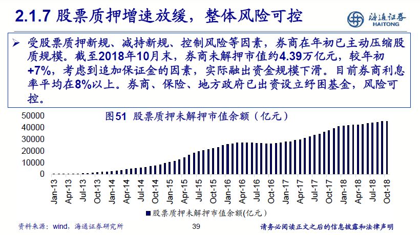 非银行金融2019年投资策略：基本面边际改善，估值提升可期