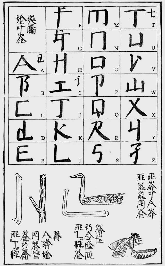 央美副院长花30年独创英文书法网友看懵是想统一地球文字吗