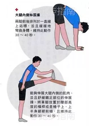 大腿内侧扭到筋怎么办