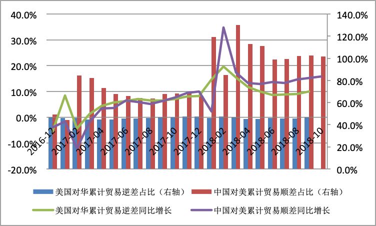 实现GDP与GEP两个较快增长_疫情冲击不改经济向好态势 九成以上城市GDP增速回升 2020年上半年291个城市GDP(3)