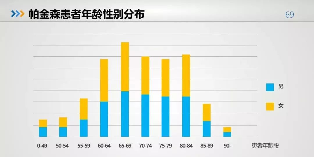 76年中国人口_任泽平 人口红利逐渐消失 房地产长周期拐点到来(2)