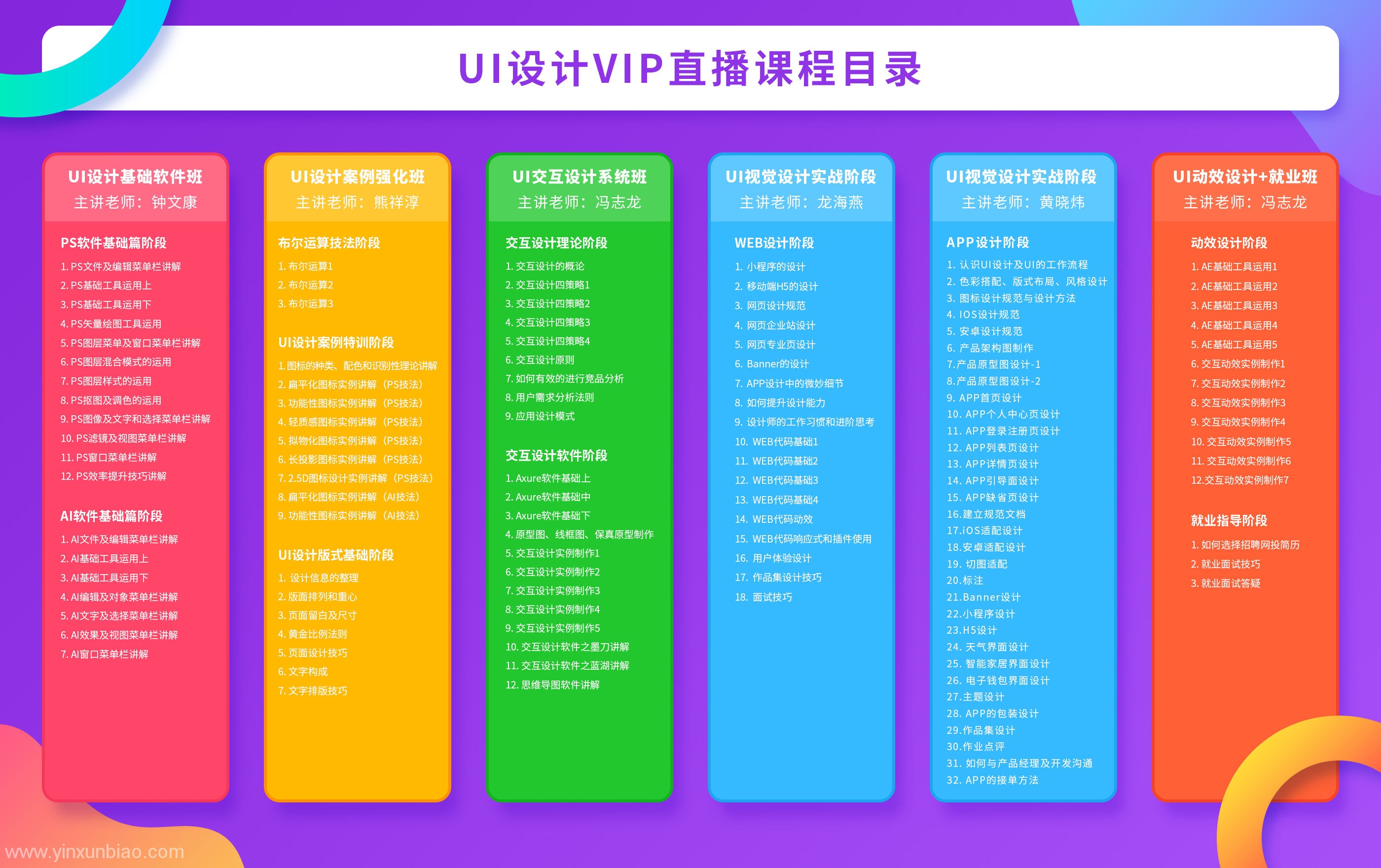 零基础学习ui设计如何才能高薪就业 自学