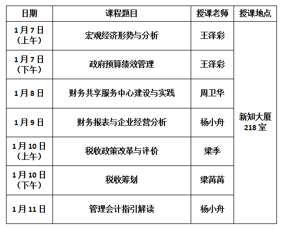 会计人口_2019年江苏盐城会计继续教育考试真题及答案(2)