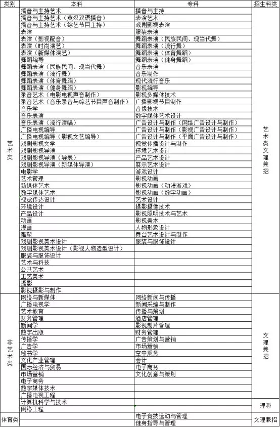 刚刚！厚街最牛企业名单公布！