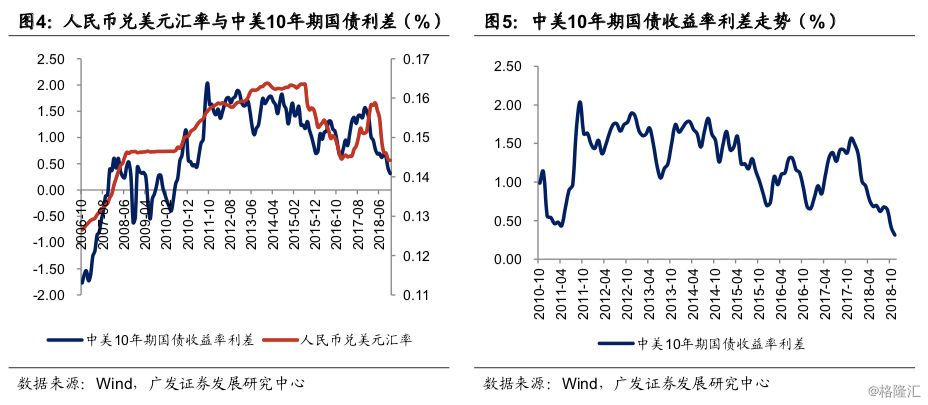 2019年美国经济总量多少_美国19岁阴颈多少长度