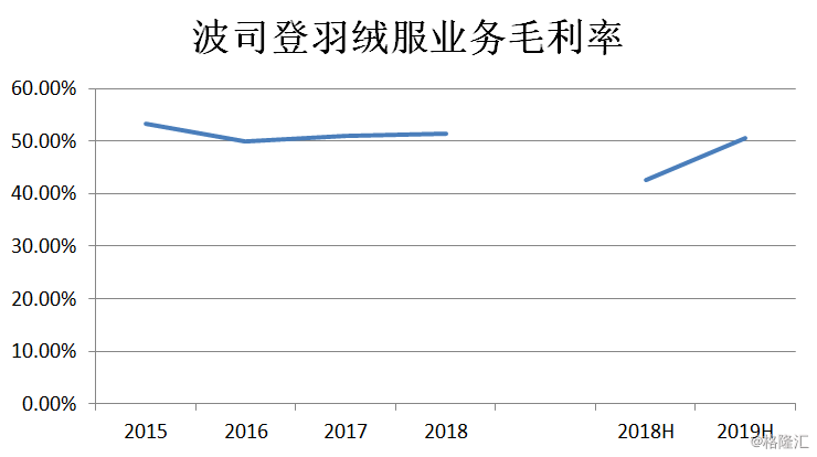 什么北宋人口锐增_北宋末年人口大迁移(3)