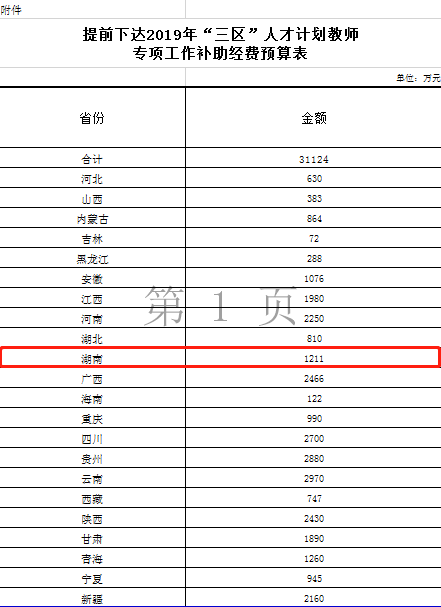 平江人口多少钱_平江路图片