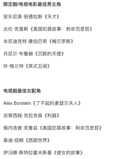 2019年金球獎完整提名名單公布，漫威黑豹提名最佳影片 娛樂 第21張