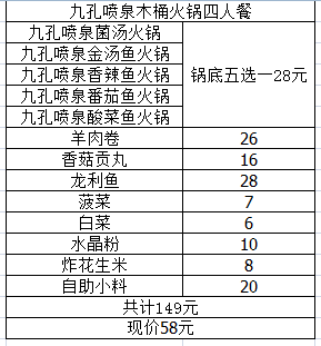 章丘人口多少_济南各区县人口分布 总人口920万,历城区111万最多,钢城区29万(3)