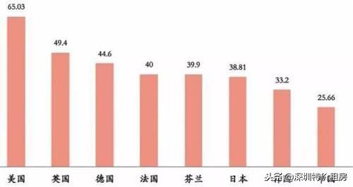 南昌未来人口会多还是少_南昌大学