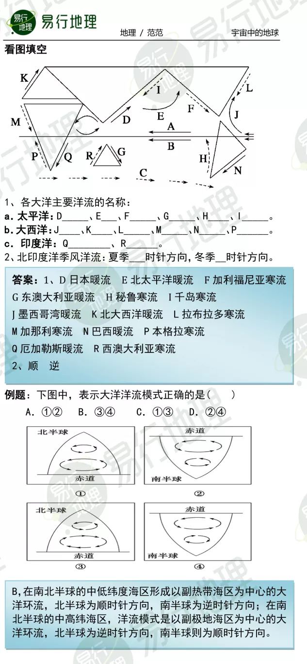 高一地理同步详解 |3.2洋流与水资源的合理利用