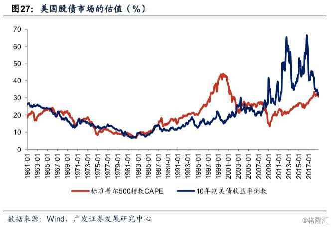 宏观经济总量失_宏观经济图片(2)