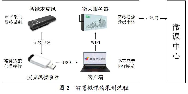 丽丽服务器人口_ashely丽丽(2)