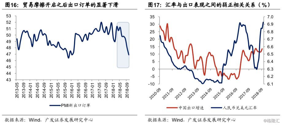 经济总量基数增大使经济增长速度放慢