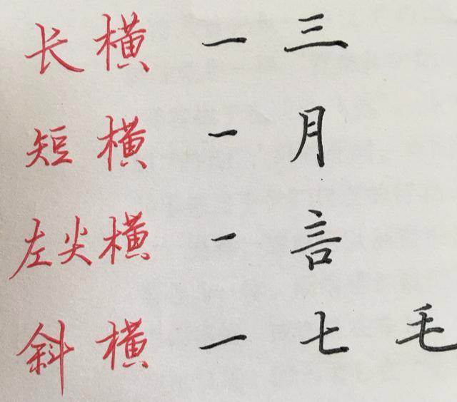 练字第二讲:教你练字基本功,0基础也能写一手好字!_笔画