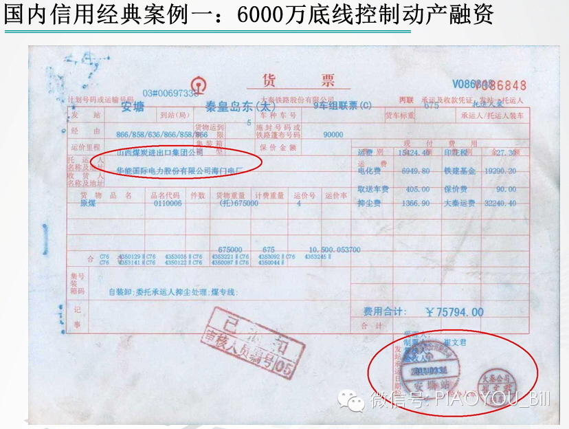 国内信用证经典案例及融资产品新模式