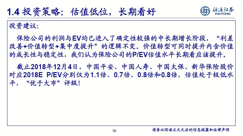 非银行金融2019年投资策略：基本面边际改善，估值提升可期