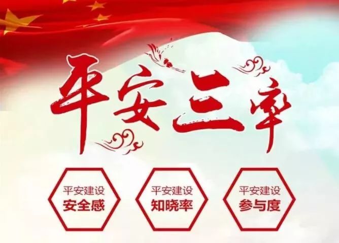 已经开启,生活的安全,由你来守护,您所在的区县在平安建设方面的工作