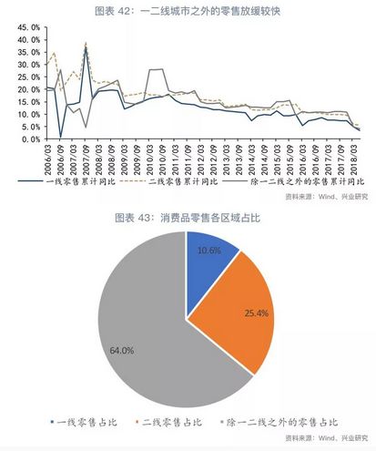 保持经济总量的基本平衡是指( )._保持平衡的图片(2)