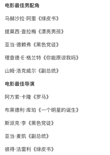 2019年金球獎完整提名名單公布，漫威黑豹提名最佳影片 娛樂 第9張