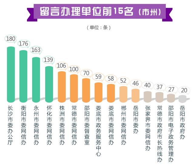 洞口县gdp2020_2018年洞口县国民经济和社会发展统计公报