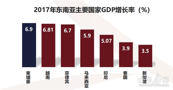 亚投行gdp_中国成为亚投行最大股东拥有否决权 印度居第二(3)