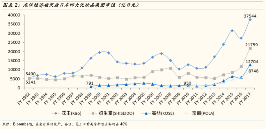 1980年全国gdp_2020年全国gdp排名