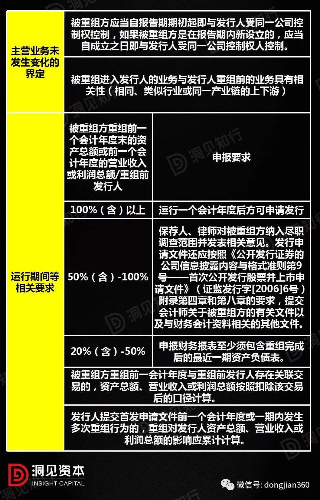 人口变化的建议措施英语_中国人口增长率变化图